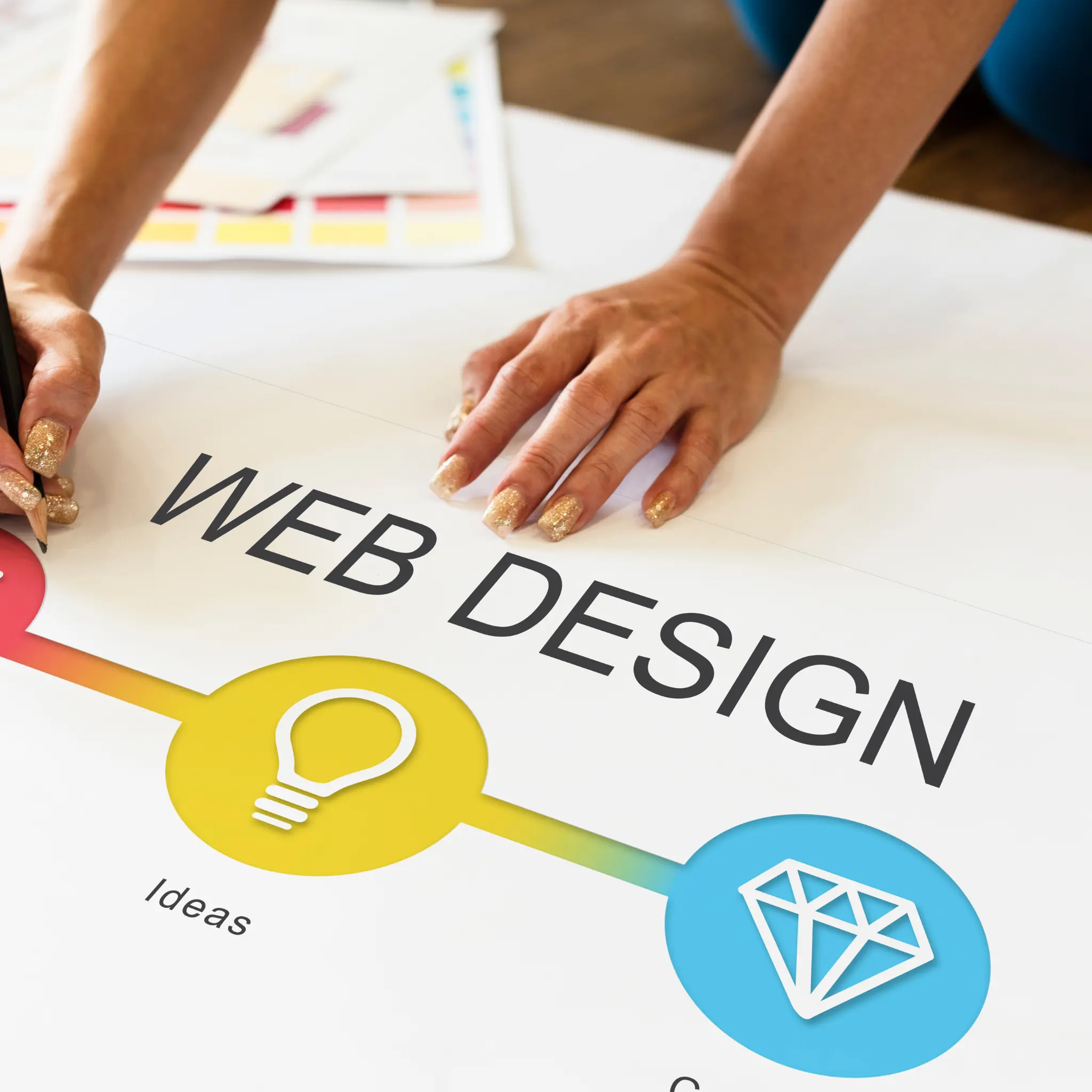 UI UX Design Strategy